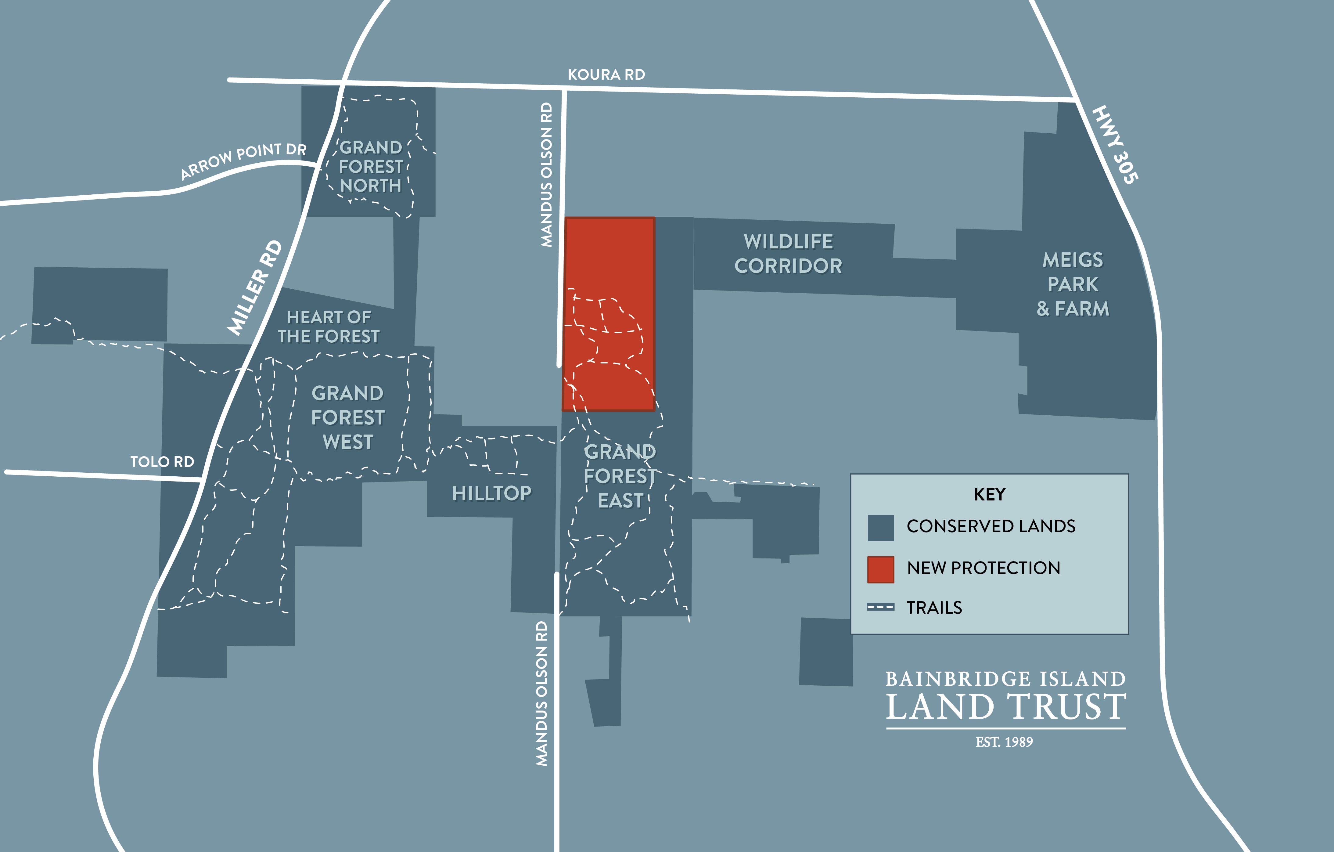 A map of the Grand Forest complex, showing conserved lands and the trail network. The new protection is highlighted in red, located south of Koura Rd on Mandus Olson Rd.